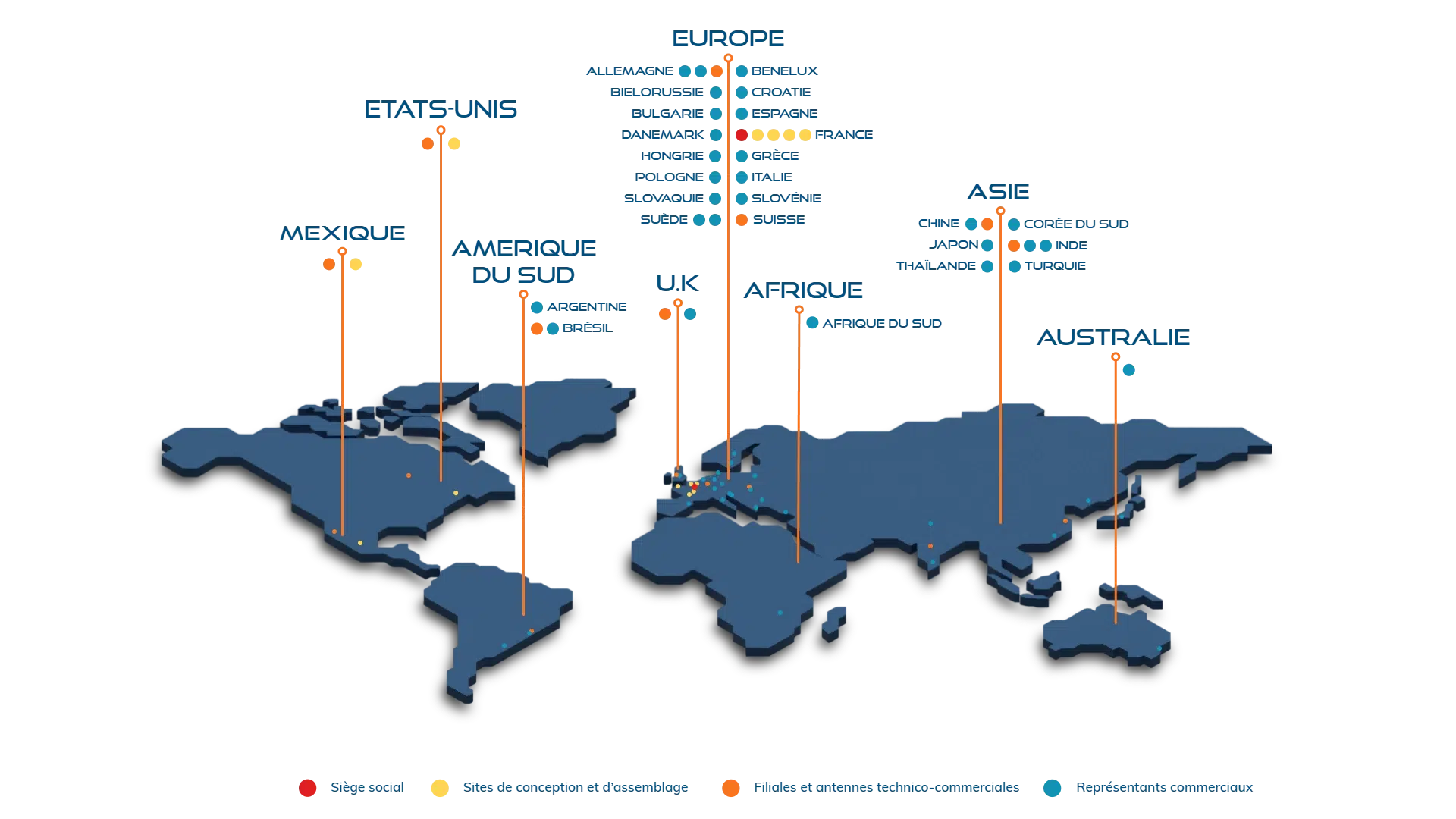 Carte_3D_Toutes-Langues_FRANCAIS