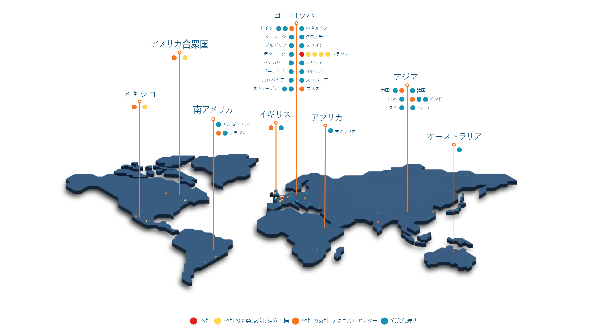 Carte_3D_Toutes-Langues_JP